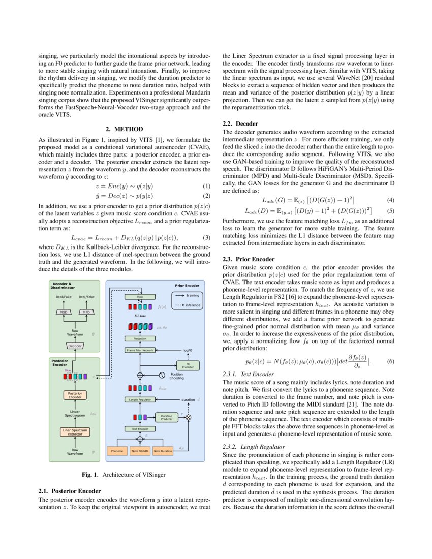 VISinger: Variational Inference with Adversarial Learning for End-to ...