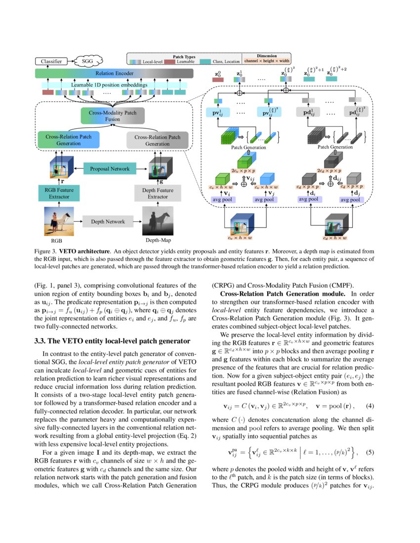 Vision Relation Transformer for Unbiased Scene Graph Generation | DeepAI