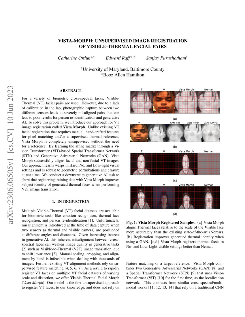 VistaMorph Unsupervised Image Registration of VisibleThermal Facial