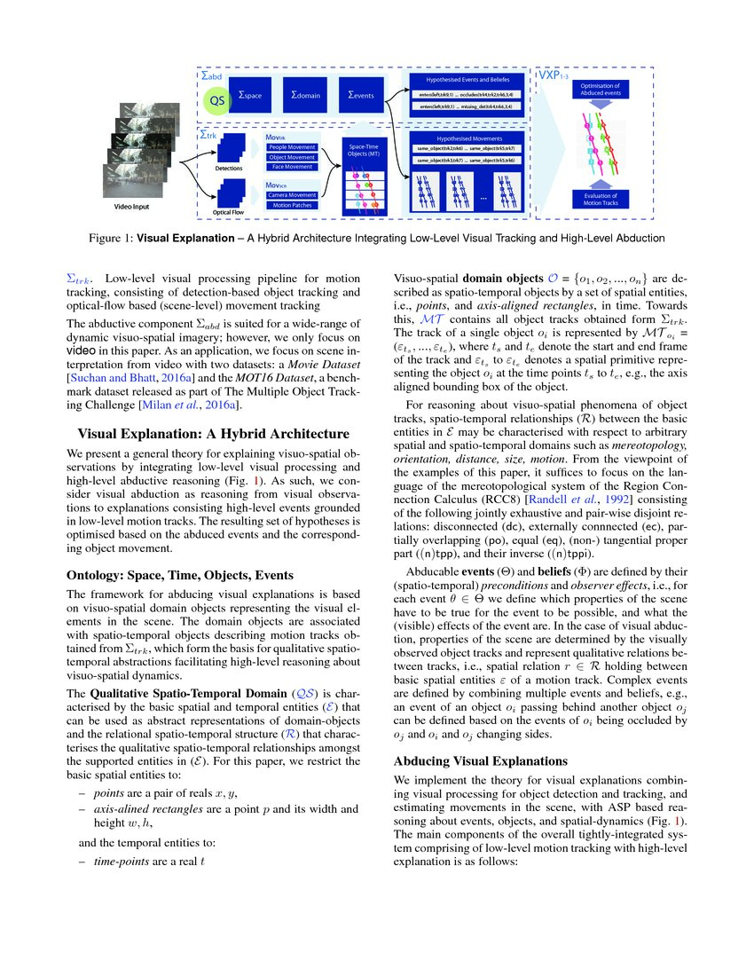 Visual Explanation by High-Level Abduction: On Answer-Set Programming ...