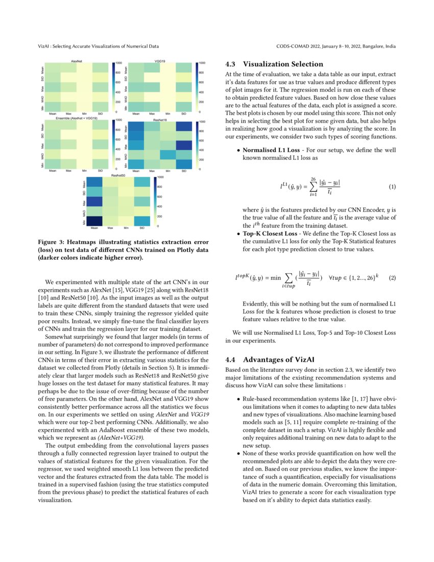VizAI : Selecting Accurate Visualizations of Numerical Data | DeepAI
