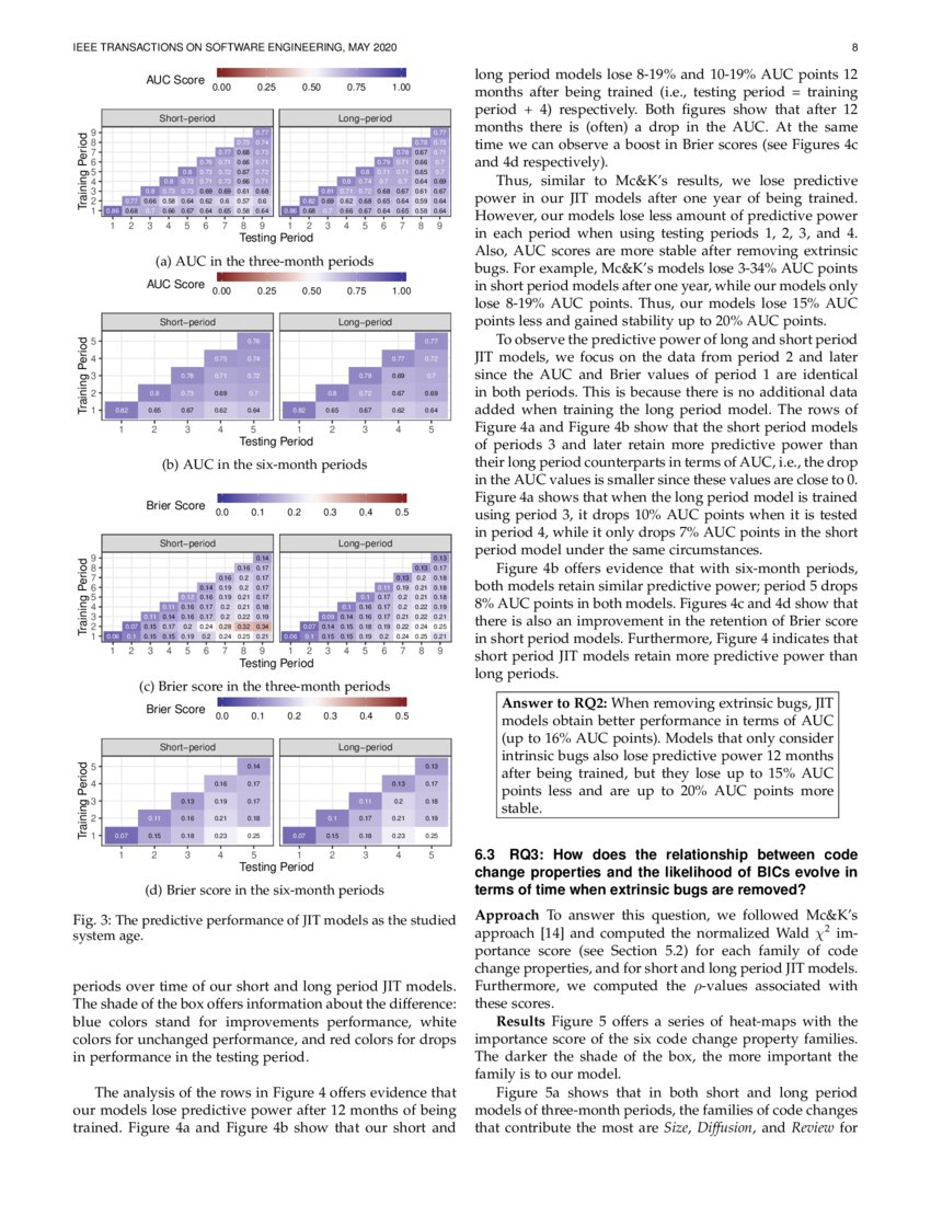 Bug bounty checklist picture