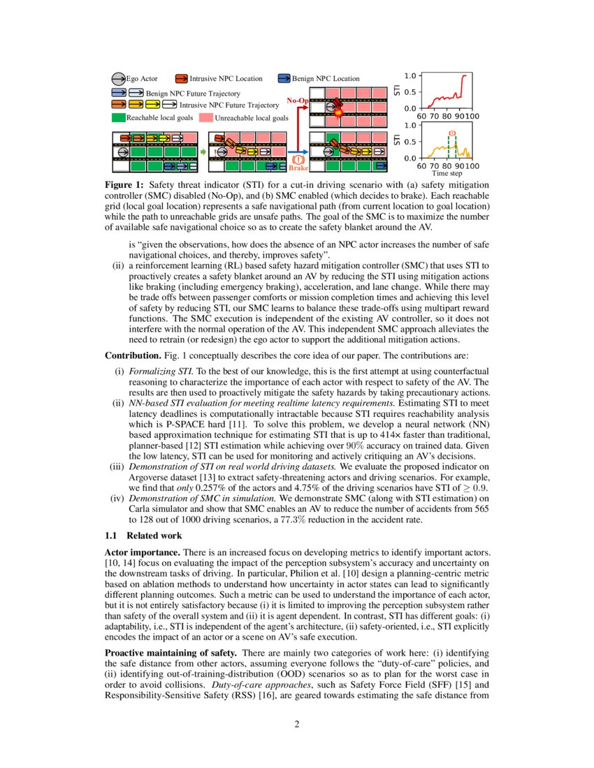 Watch Out for the SafetyThreatening Actors Proactively Mitigating