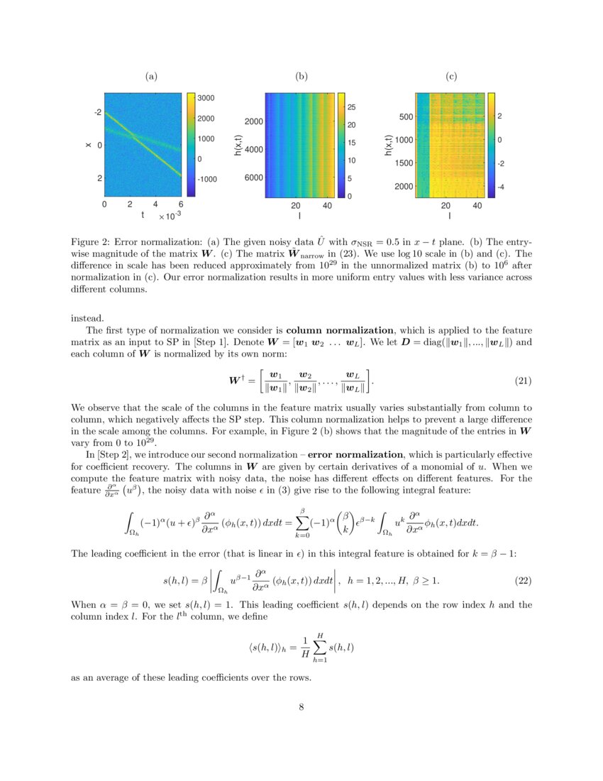 WeakIdent Weak formulation for Identifying Differential Equations