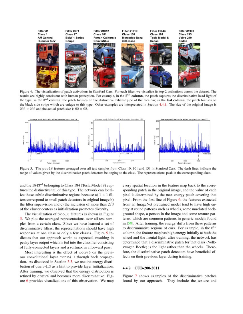 Weaklysupervised Discriminative Patch Learning via CNN for Fine