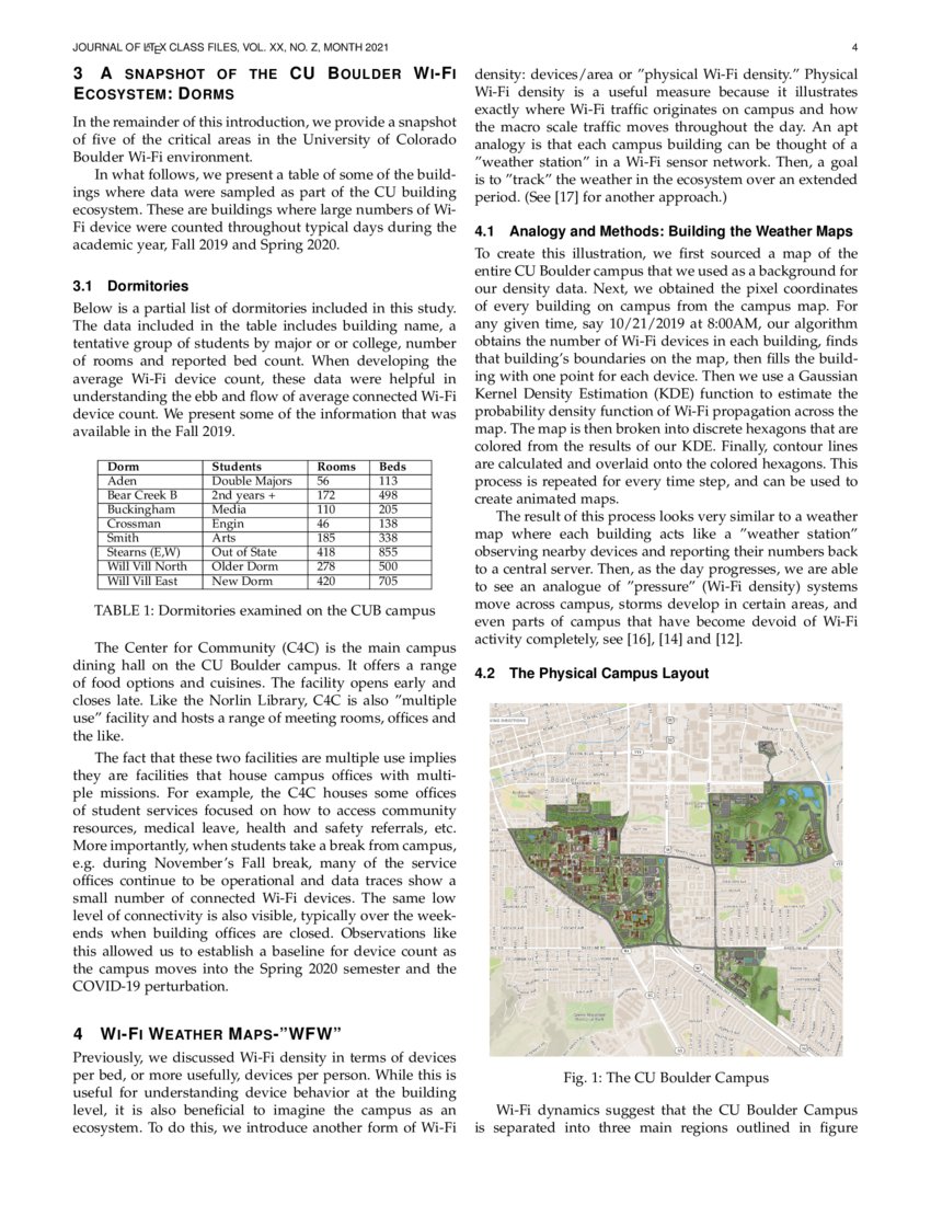Weather of the Dorm WIFI Ecosystem at the University of Colorado