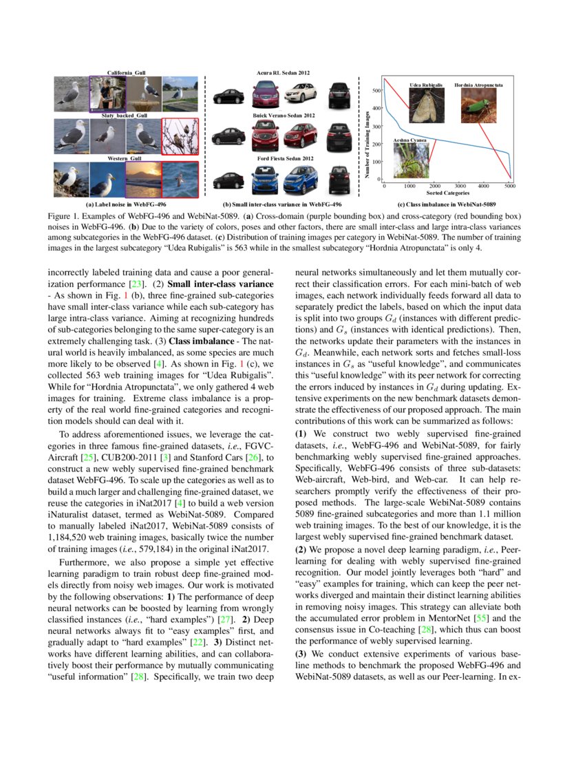 ly Supervised FineGrained Recognition Benchmark Datasets and An