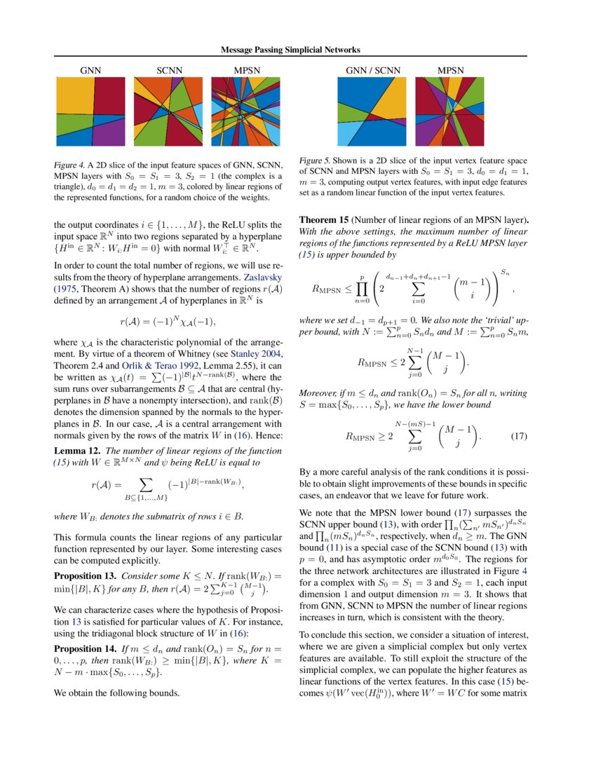 Weisfeiler and Lehman Go Topological Message Passing Simplicial
