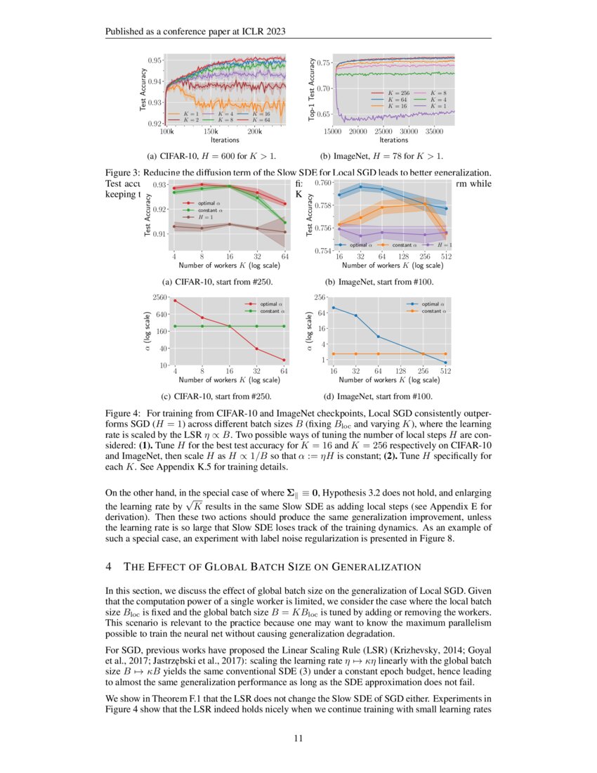 Why and When Does Local SGD Generalize Better Than SGD DeepAI why-and-when-does-local-sgd-generalize-better-than-sgd-deepai