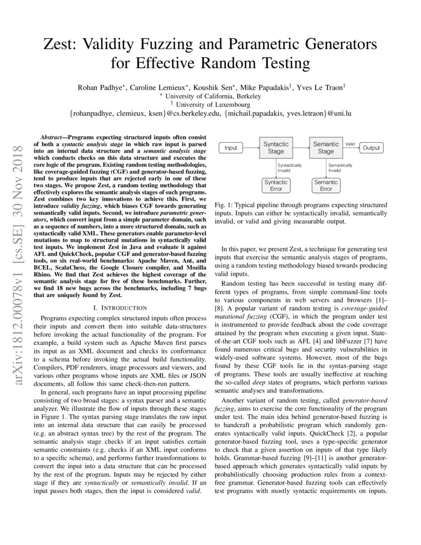 Zest Validity Fuzzing And Parametric Generators For Effective Random Testing Deepai